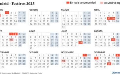 Calendario laboral de 2025